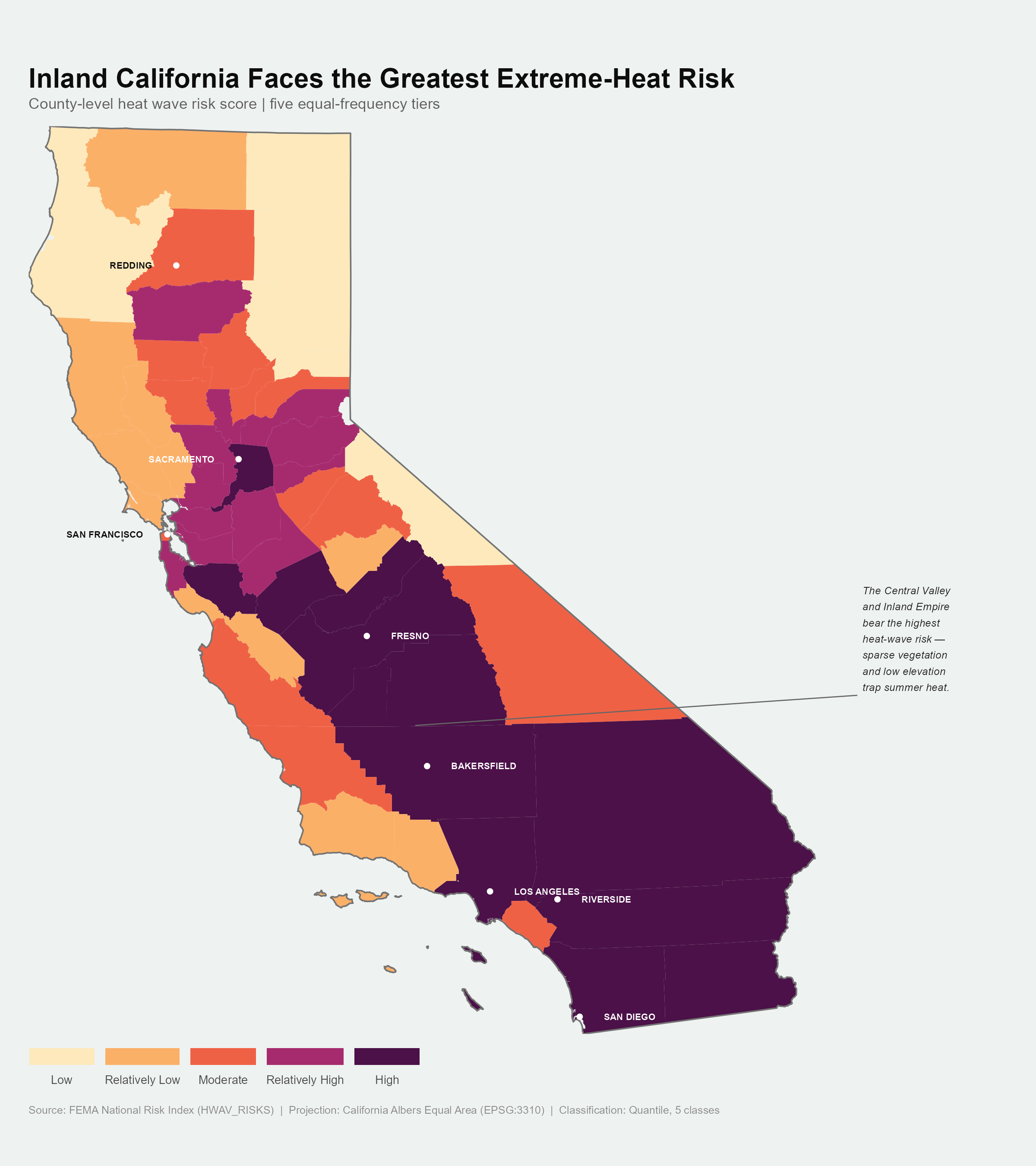 Choropleth map of California counties shaded by heat wave risk in five quantile tiers, with the Central Valley and Inland Empire in the darkest highest-risk class.